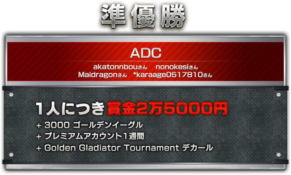 準優勝